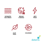Kit Cachos Definidos - Aloe Vera, Colágeno e Silicone