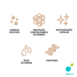 Shampoo Hidratação Profunda 290ml - Sense