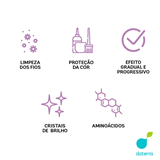 Shampoo Desamarelador 290ml - Sense
