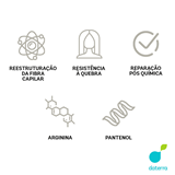 Kit Reparação Intensa - Arginina, Pantenol e Silicone - Sense